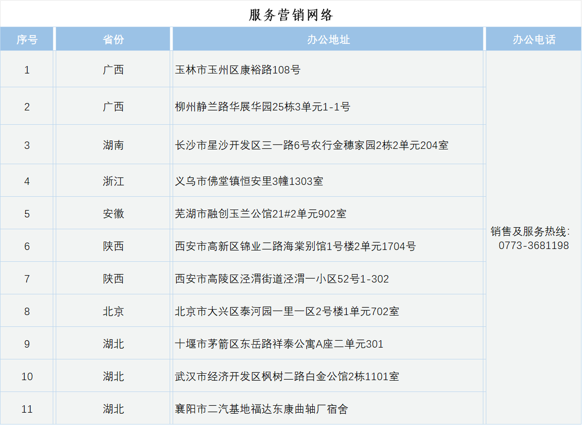 ����ͻ��(�й�)���޹�˾����