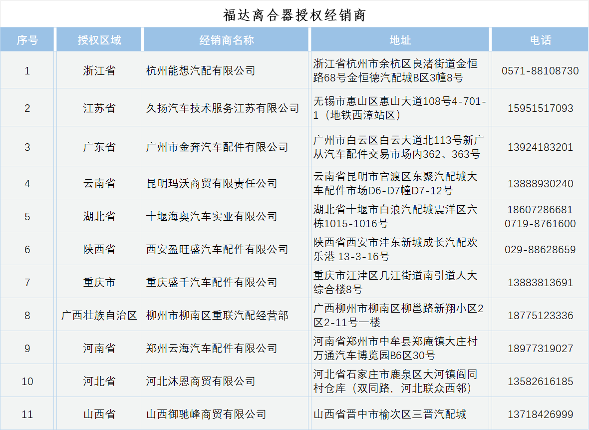 ����ͻ��(�й�)���޹�˾����