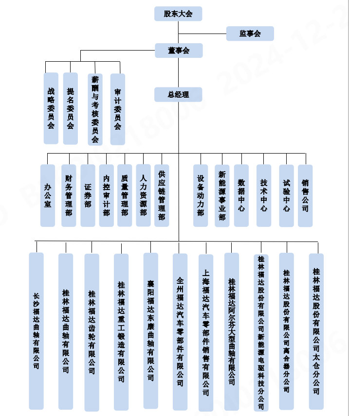 ����ͻ��(�й�)���޹�˾����