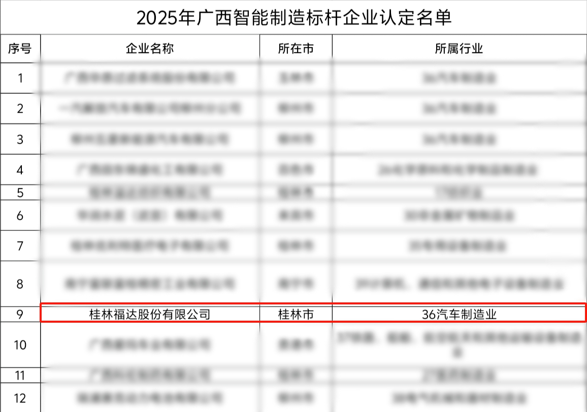 ����ͻ��(�й�)���޹�˾����